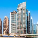 Serviced Offices and Business Centers for Lease in Dubai UAE